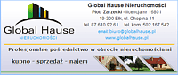 Global Hause Nieruchomości Ełk